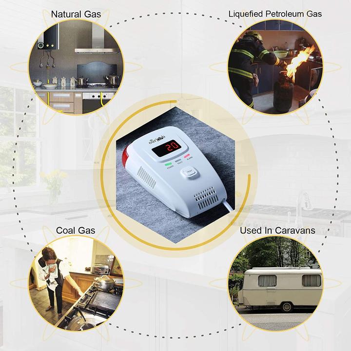 Image du produit Ourjob Détecteur de gaz (blanc)
