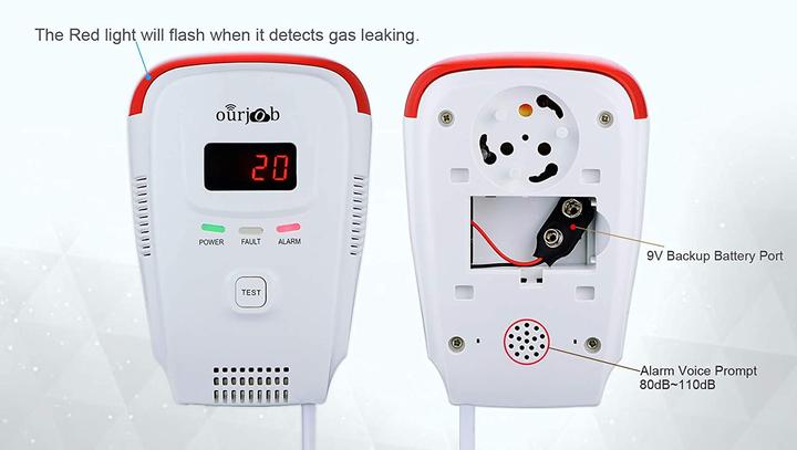 Image du produit Ourjob Détecteur de gaz (blanc)