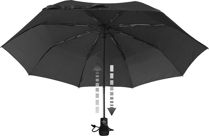 Actual product image Euroschirm light trek automatic