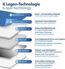 Produktbild Wenko Maximex Dampf-Bügeldecke, Bügelunterlage mit 5-Lagen Komfort-Polsterung mit Aluminiumschicht für kni