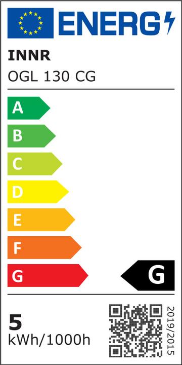 Energie-Label Innr Globe light (370 lm, IP65)