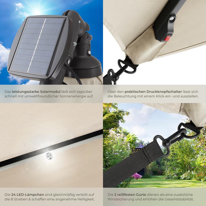 Immagine prodotto tectake Ombrellone Sunna LED-Solar con manovella 2,5 x 2,5 m (2.50 m)