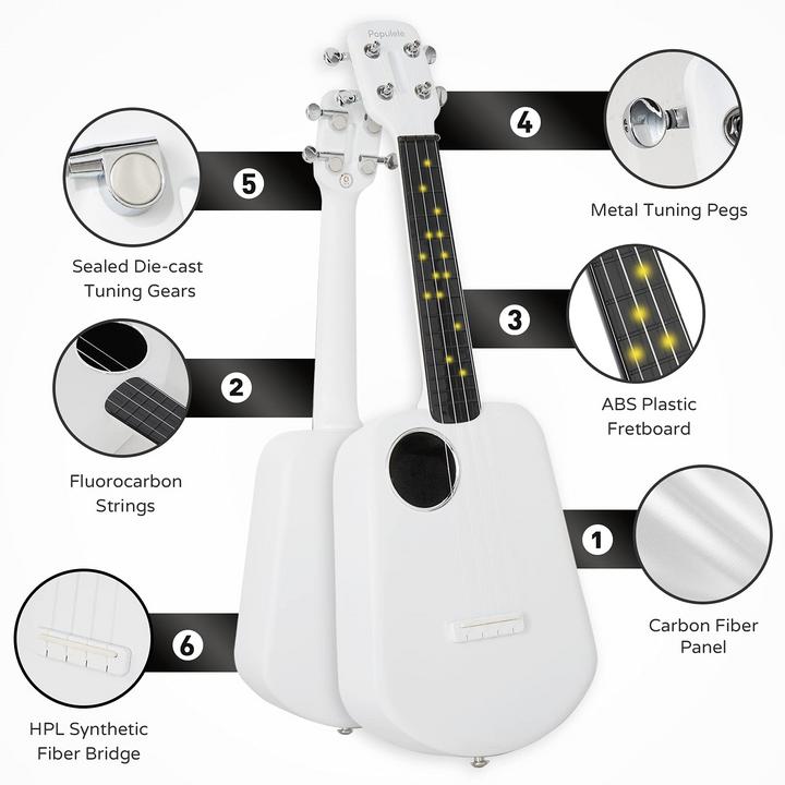 Actual product image Xiaomi Populele 2 Ukulele White (Concert)
