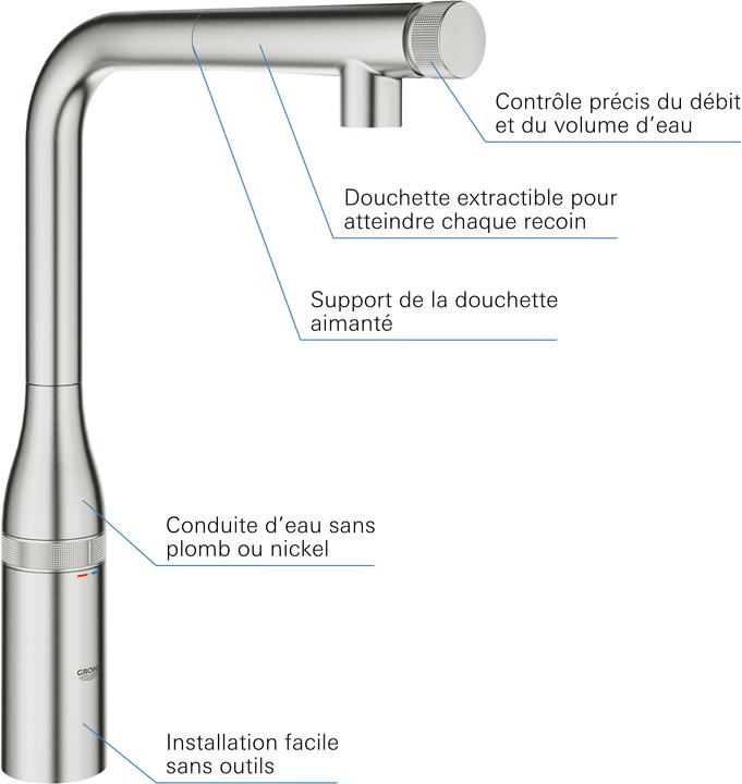 Actual product image Grohe Essence SmartControl Spültischbatterie mit SmartControl
