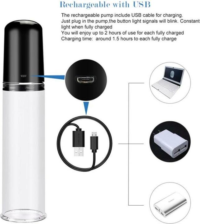 Actual product image Lovetoy Maximiser Worx Elite Rechargeable Pump