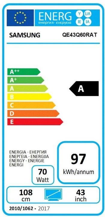 Energy Label Samsung QE43Q60R (43", QLED, 4K, 2019)
