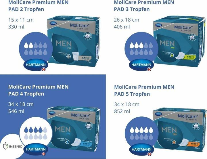 Actual product image MoliCare Men Pad 4 incontinence pad (14 x, M)