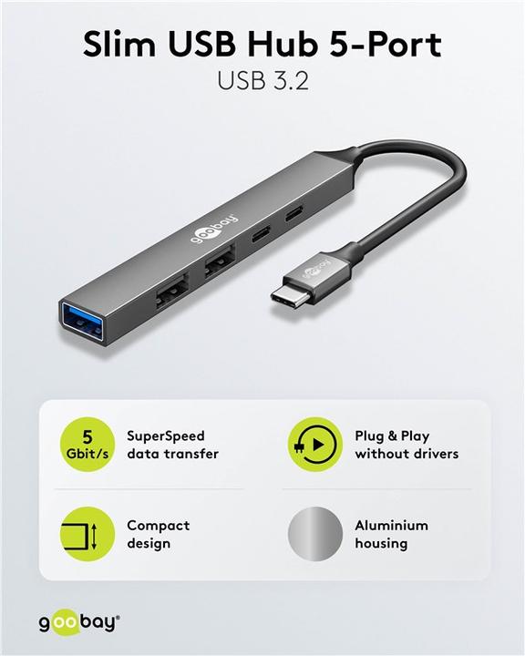 Actual product image Goobay Slim (USB-C, 5 Ports)