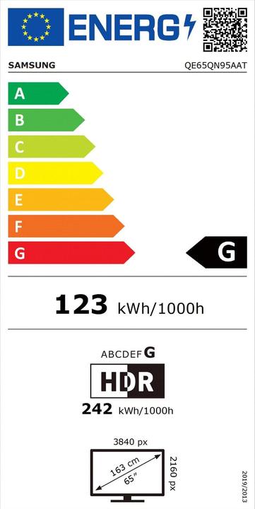 Energielabel Samsung QE65QN95AAT (65", QN95, NeoQLED, 4K, 2021)