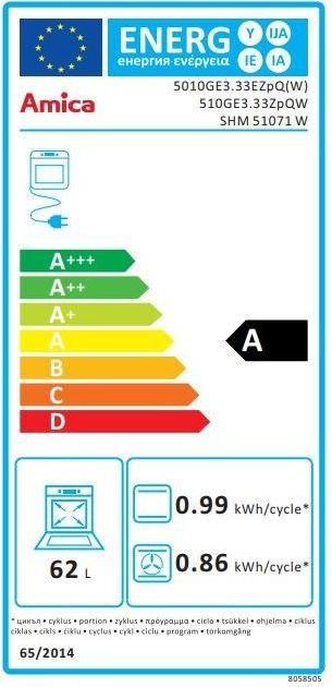 Etichetta energetica Amica Stufa elettrica a gas 510GE3.33ZpQ (W)