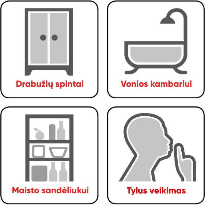 Image du produit Trotec Déshumidificateur thermoélectrique (5 m², 0.22 l/24h)