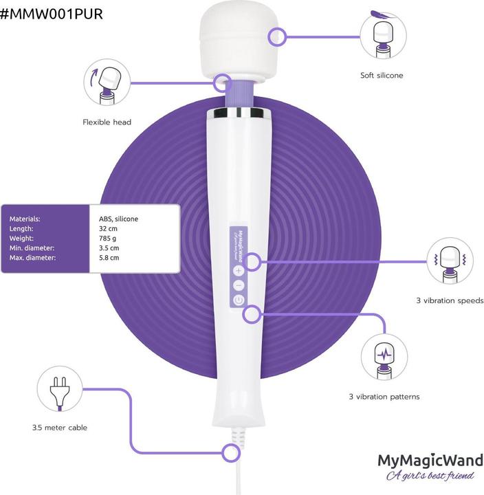 Image du produit My Magic Wand Wand Massager