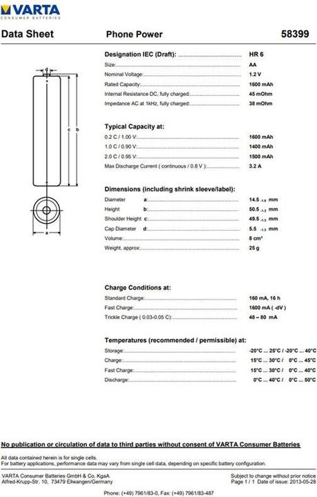 Actual product image Siemens Akku Gigaset