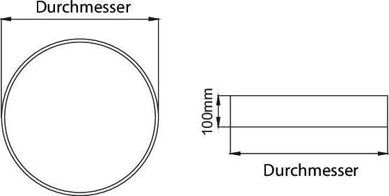 Produktbild Brumberg LED-Anbau-Flächenleuchte (LED)