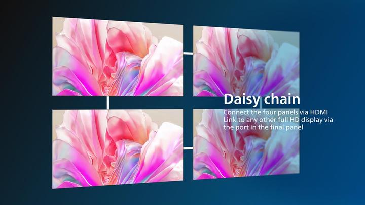 Actual product image Philips 110HDL7012IA/00 110IN 279.4CM (960 x 540 pixels, 110")