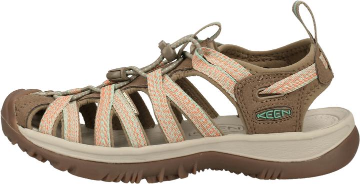 Actual product image Keen Sandals (37)