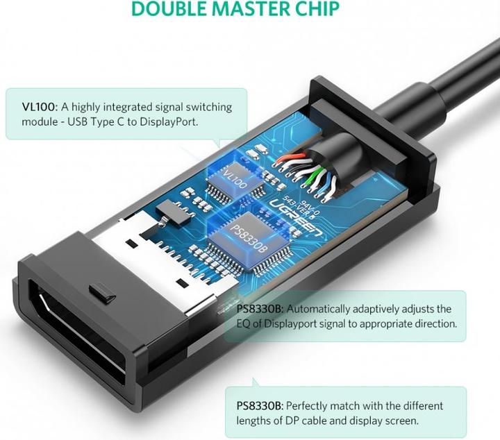 Image du produit Ugreen Convertisseur USB-C vers adaptateur Display Port (USB Type C, DisplayPort)
