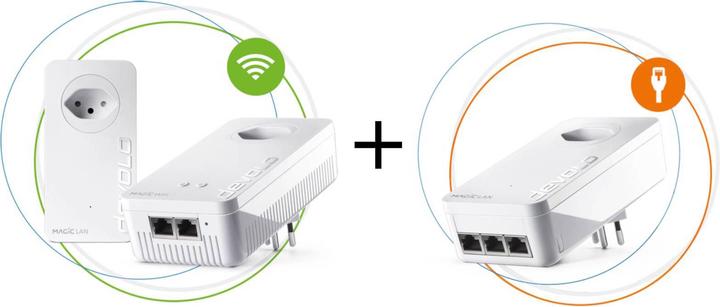 Image du produit Devolo Kit de démarrage Magic 2 WiFi next + adaptateur LAN triple