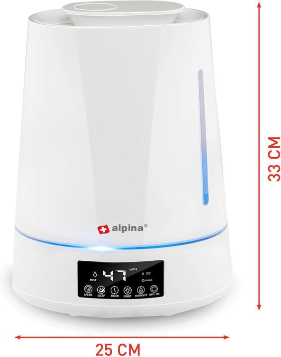 Actual product image alpina Air 4L ABS (30 m²)