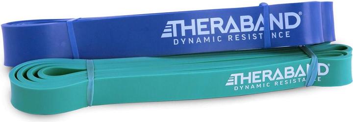 Produktbild TheraBand High Resistance Band 2er-Set (1.04 m, Mittel)