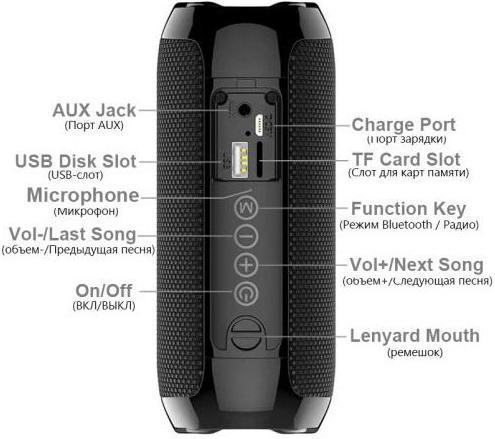 Actual product image Riff TG117 universal wireless BT waterproof speaker with AUX (4 h, Battery operated)