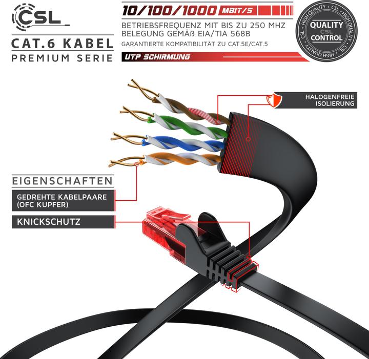 Produktbild CSL CAT.6 Netzwerkkabel flach - Ethernet Gigabit Lan Kabel RJ45 - komp. CAT.5 CAT.6 CAT.7 CAT.8 (UTP, CAT6, 10 m)