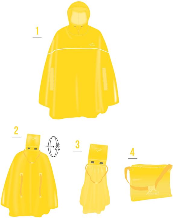 Actual product image Normani Kids rain poncho Cherrapunji Kids (One size)