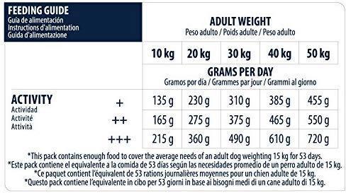 Produktbild Advance Sensitive with salmon and rice 12kg (Adult, 1 Stk., 12166 g)