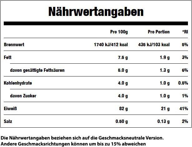 Nutritional values and ingredients MyProtein Impact Whey Protein (1000g bag) (Bud, 1 pcs., 1000 g)