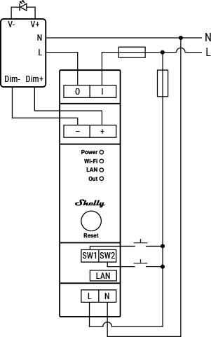 Nutritional values and ingredients Shelly Pro Dimmer 0/1 - 10V PM (Dimming actuator)