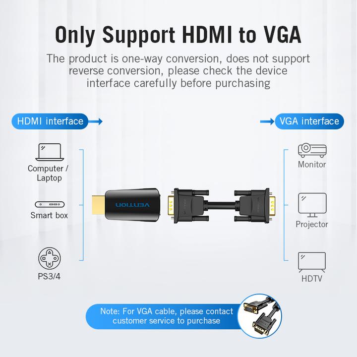 Actual product image Vention Adapter DisplayPort - HDMI HBKB0 (Black) (HDMI, 4.01 cm)