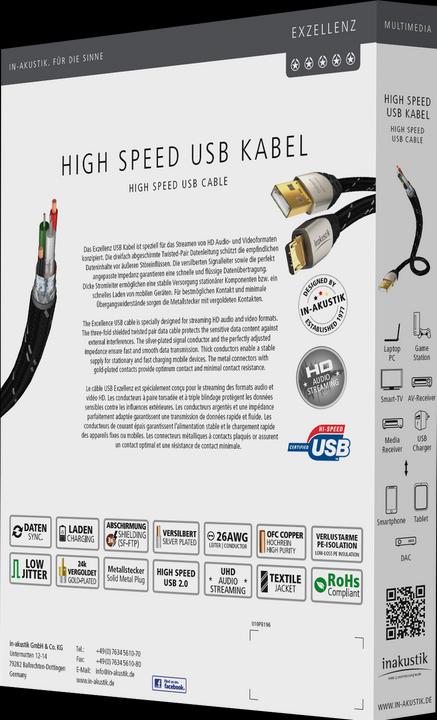 Actual product image Inakustik Excellence High Speed USB Cable (0.50 m, USB 2.0)