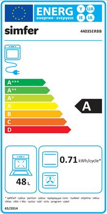 Energie-Label Simfer Cooker 4403SERBB