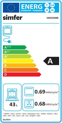 Energie-Label Simfer Cooker 5405SERBB Hob type Gas, Oven type Electric, Baltas, Plotis 50 cm, Electronic ignition