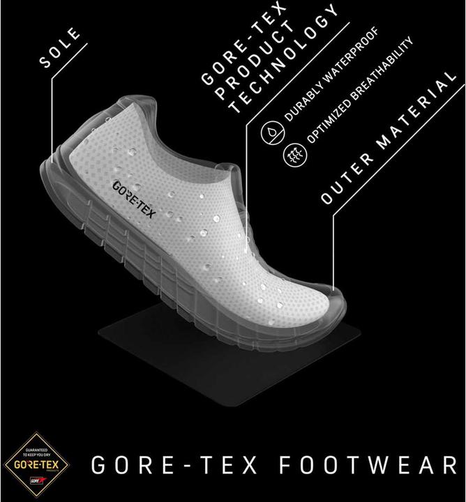 Actual product image La Sportiva Cyklon Cross Gtx (41)