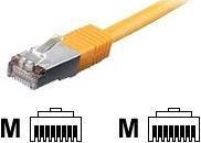 Actual product image equip Network cable (S/FTP, CAT6, 7.50 m)