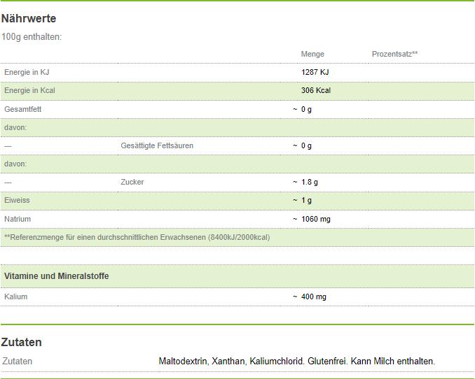 Nährwerte und Zutaten ThickenUp Eindicken Klar (1 Stück, Pulver, 900 g)