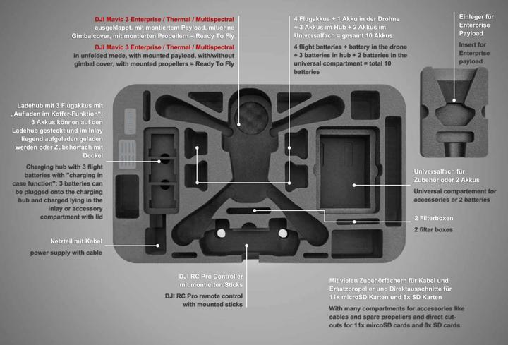 Image du produit TomCase Sac à dos XLarge, Ready To Fly, Mavic 3 Enterprise / Thermal / Multispectral (Sac à dos pour drone, DJI Mavic 3 Enterprise)