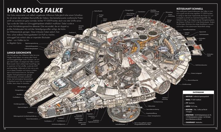 Produktbild Star Wars™ Raumschiffe und Fahrzeuge Neuausgabe (Deutsch, Kerrie Dougherty, Pablo Hidalgo, Curtis Saxon, David West Reynolds, James Luceno, Jason Fry, Ryder Windham, 2020)