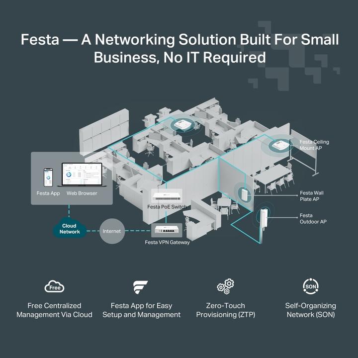 Produktbild TP-Link AP AC1750 Festa F54 (1300 Mbit/s)