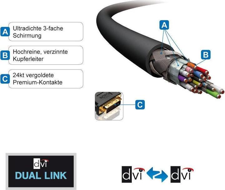 Actual product image Purelink Dvi — Dvi (15 m, DVI)