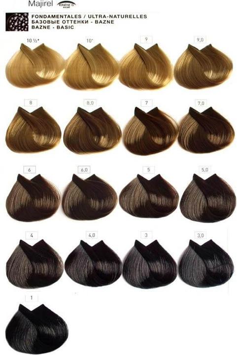 Image du produit L'Oréal Professionnel Majirel (3 Brun foncé)