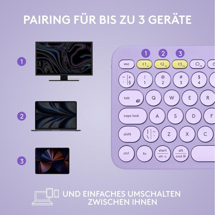 Actual product image Logitech K380 (CH, Wireless)