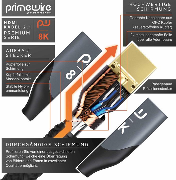 Actual product image Primewire HDMI Cable 2.1, Type A, 8K, Premium, Nylon Jacket, 7680 x 4320 @ 120 Hz - 4k@ 240 Hz with DSC (2 m, HDMI)