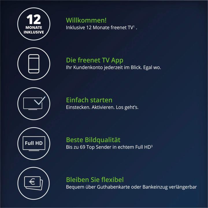 Produktbild Freenet TV CI+ Modul inkl. 12 Monate (Irdeto, CI Modul)