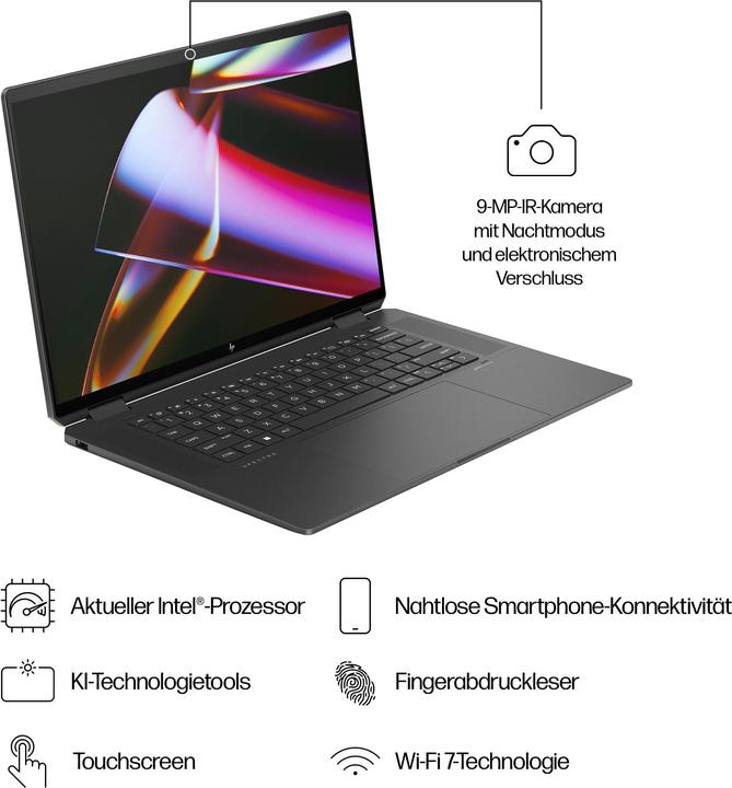 Immagine prodotto HP Spectre x360 (16", Intel Core Ultra 7 155H, 32 GB, 1000 GB, DE)