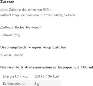 Nährwerte und Zutaten Biotta Balance Woche