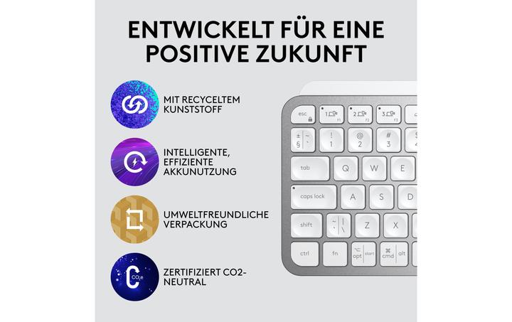 Actual product image Logitech MX Keys Mini (CH, Wireless)