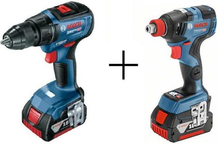 Produktbild Bosch Professional Werkzeugsatz (Akkubetrieb)