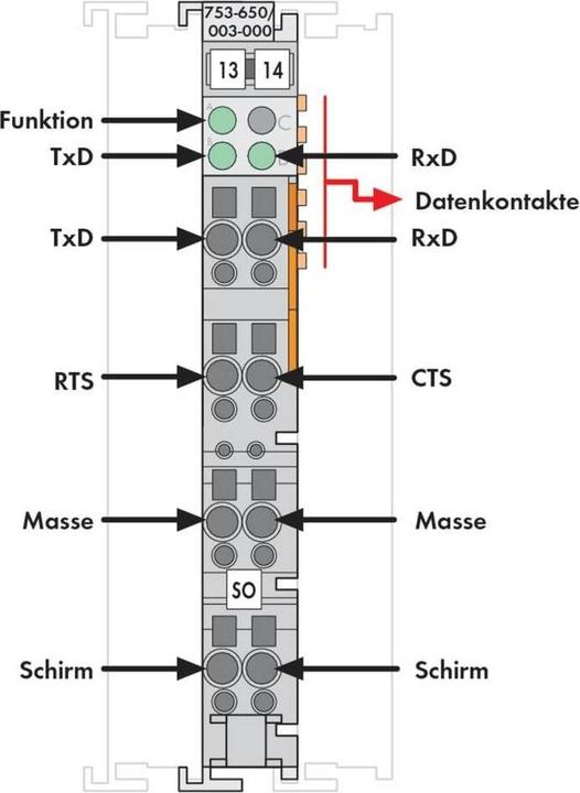 Produktbild Wago Serielle Schnittstelle 753-650/003-000 über Systemspannung DC/DC Inhalt: 1 St. (753-650/003-00
